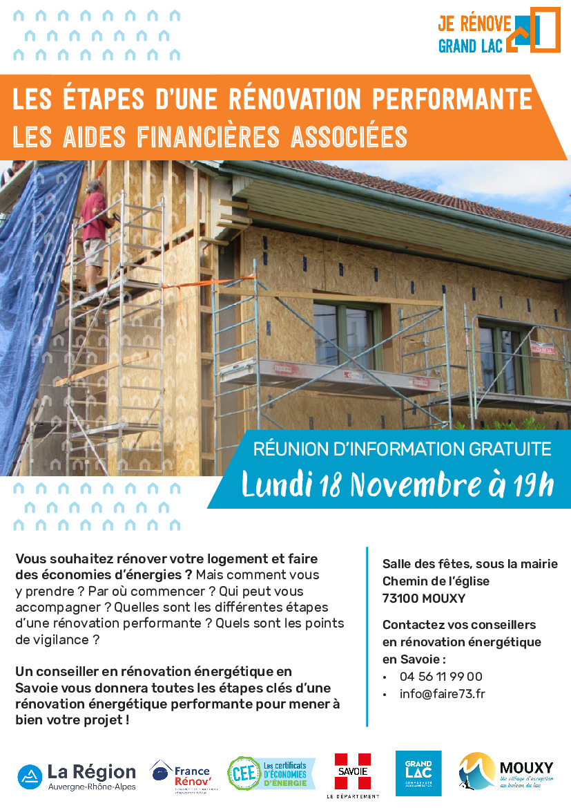 RENOVATION PERFORMANTE ET AIDES FINANCIERES