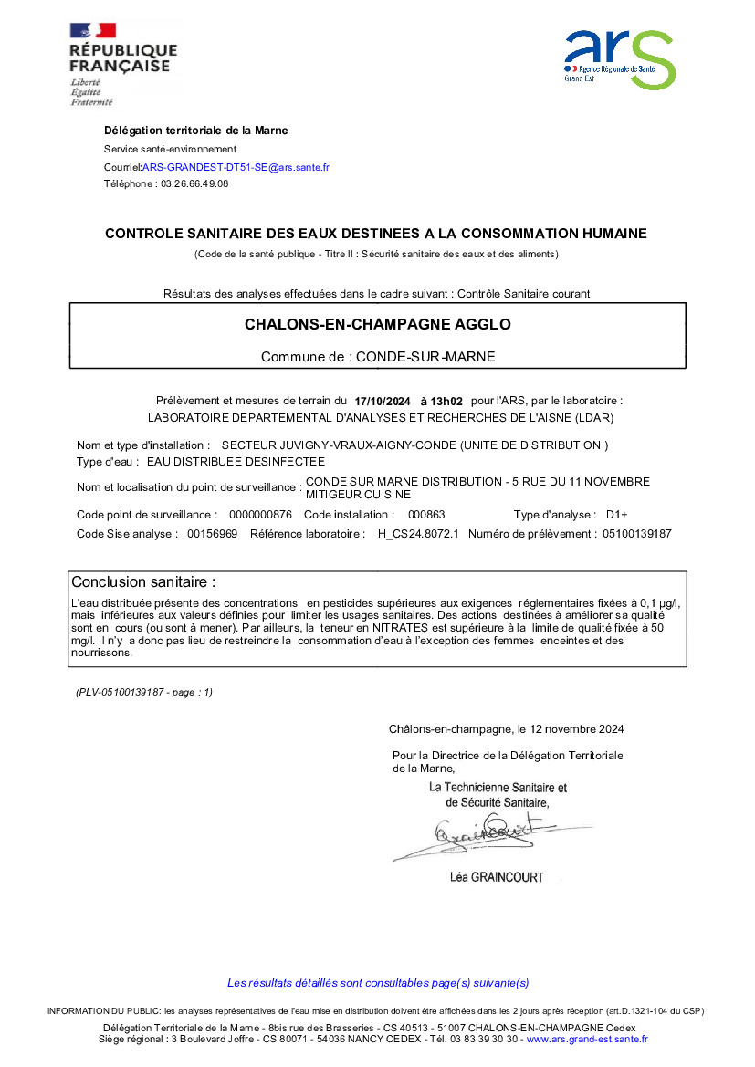 Analyse du contrôle sanitaire des eaux de consommation