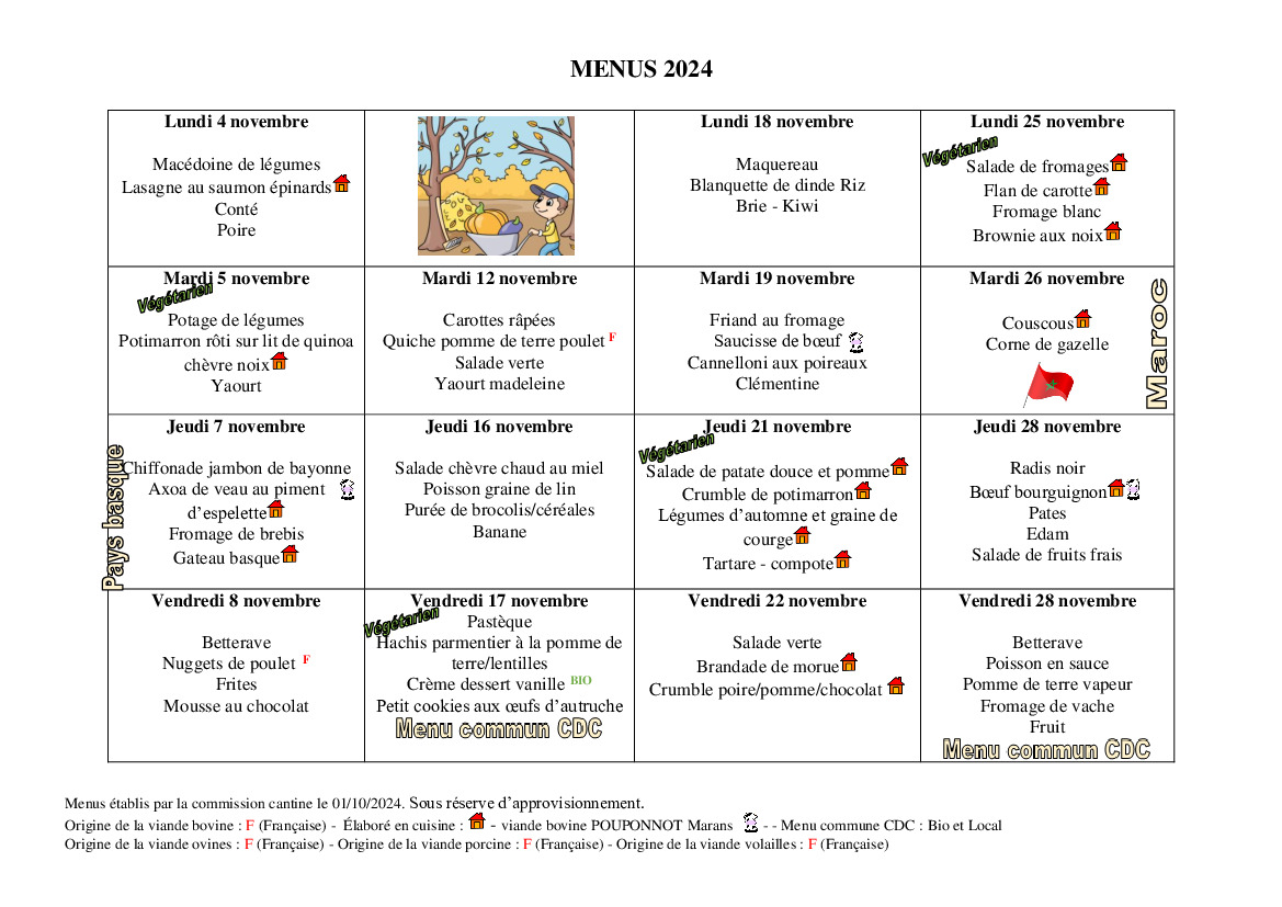 École élémentaire : les menus jusqu'à Noël