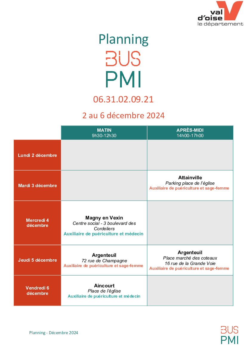 Planning PMI