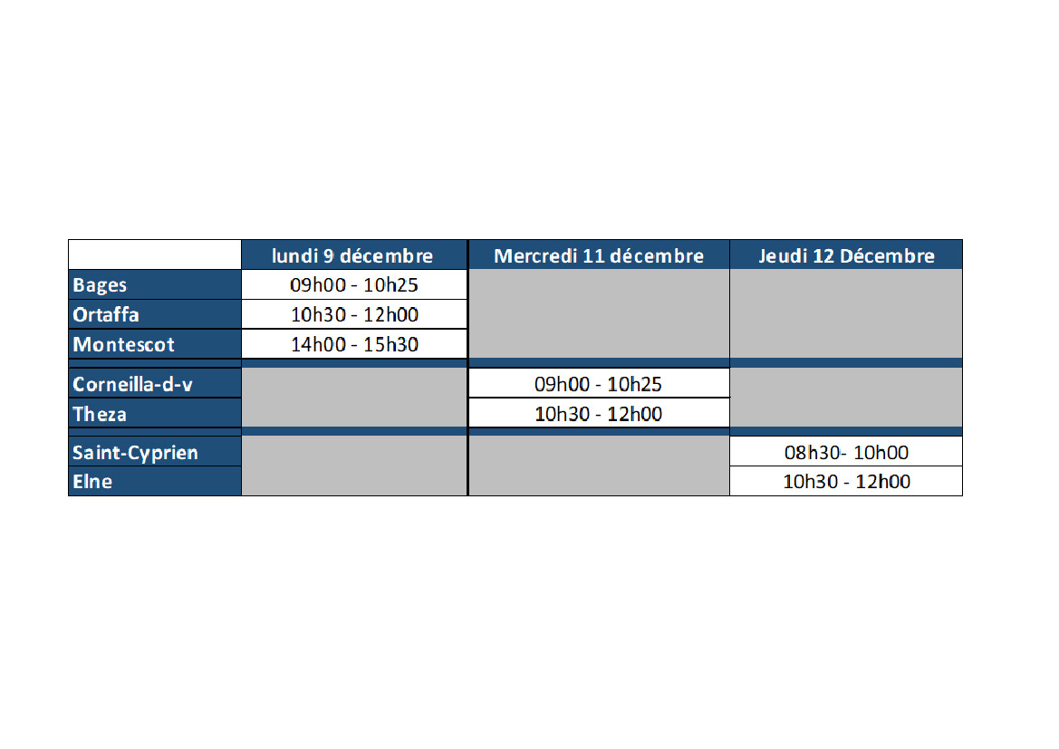 PAEN - Organisation concertation complémentaire