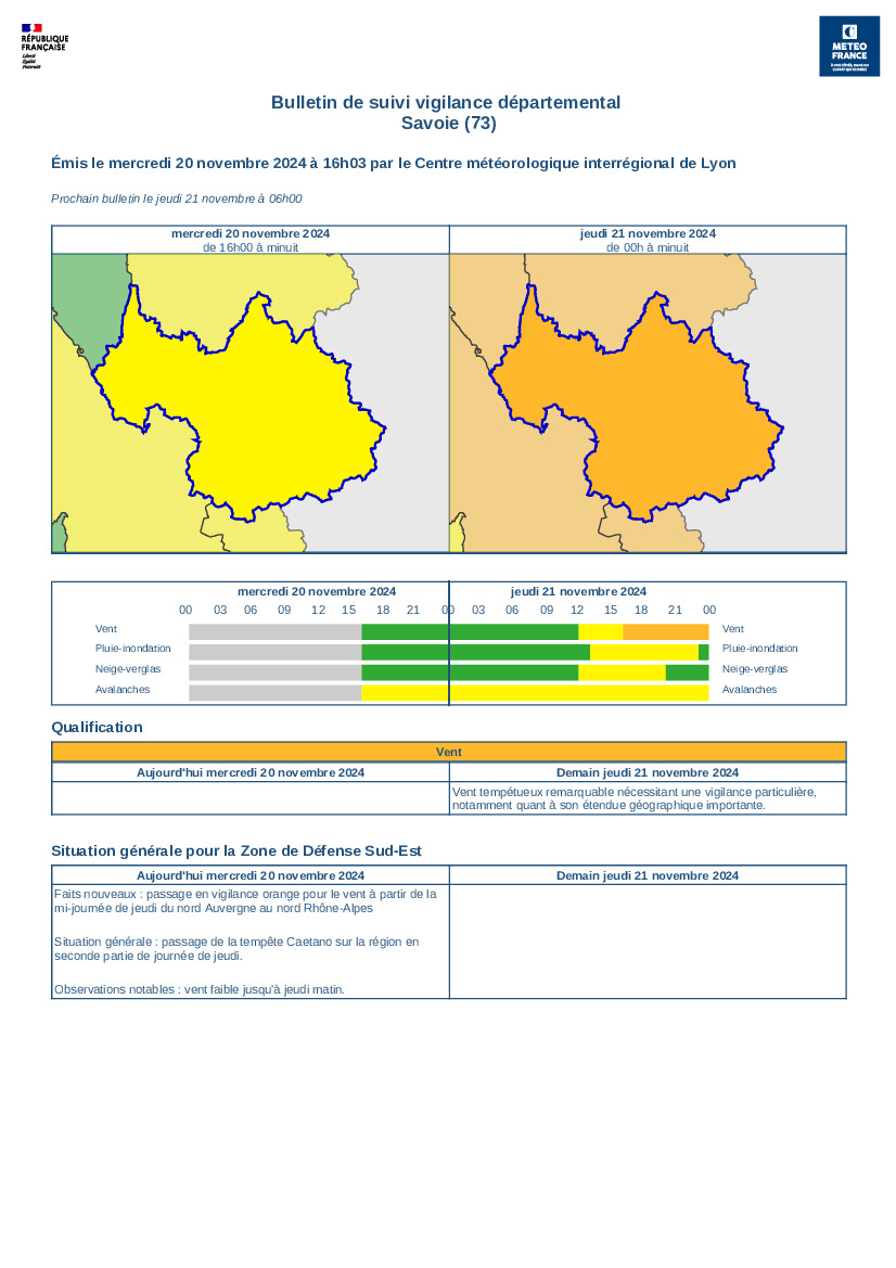 Alerte Météo Savoie