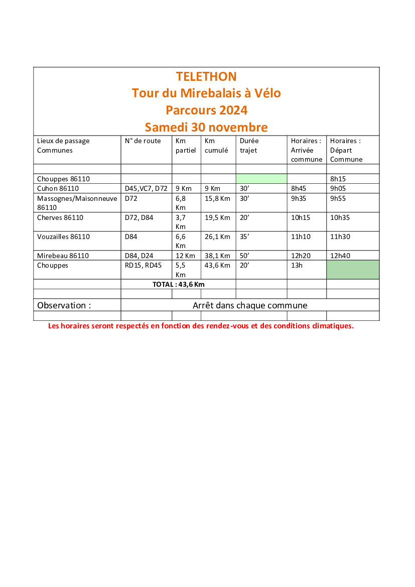 TELETHON 2024 - TOUR CYCLISTE DU MIREBALAIS