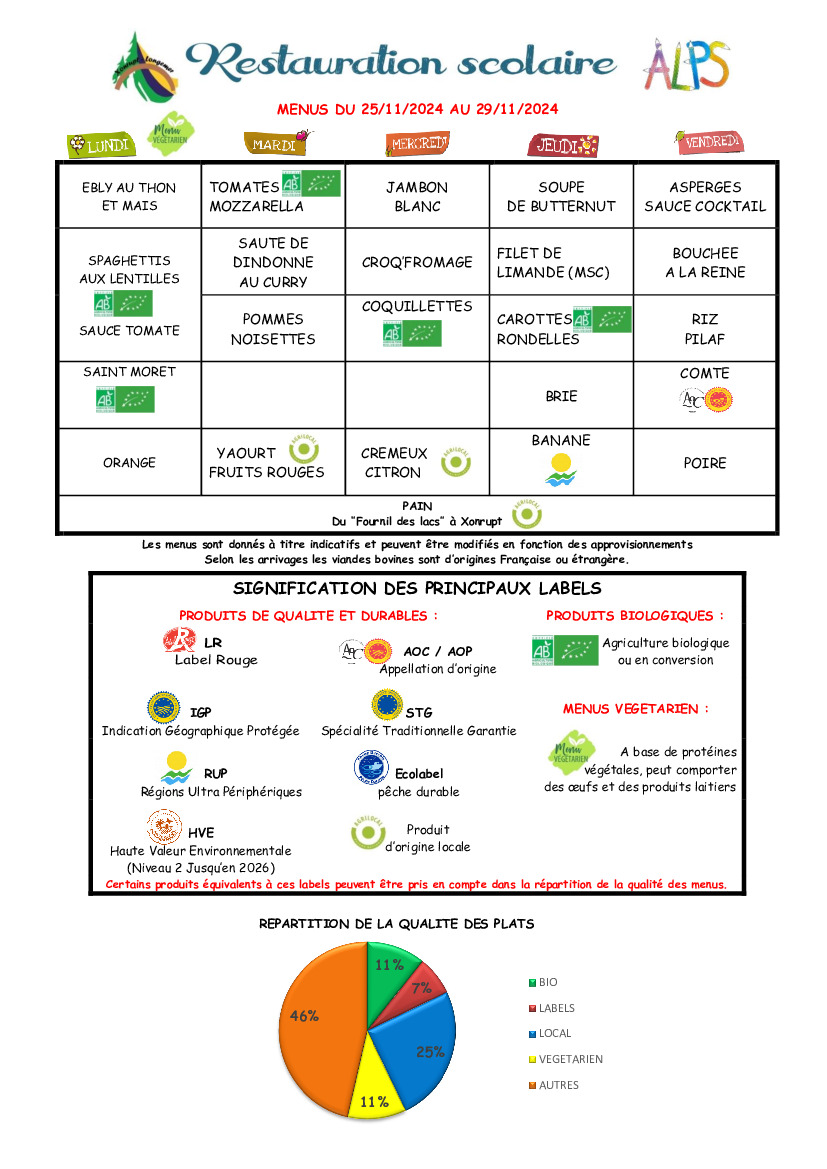 Menu de la cantine 👩‍🍳